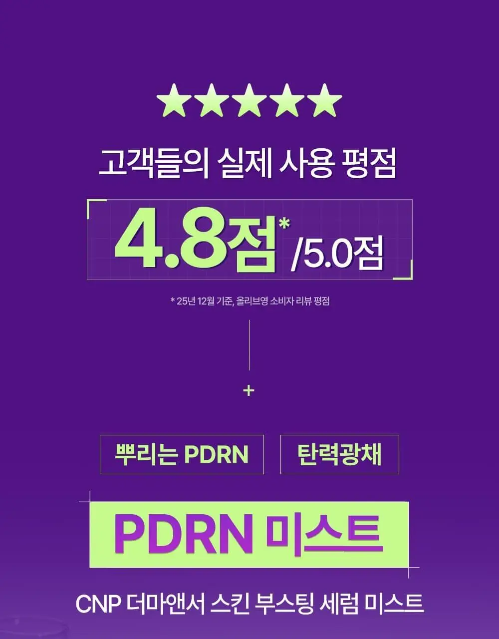 [뿌리는 PDRN/탄력+광채] 차앤박 더마앤서 스킨 부스팅 PDRN 세럼 미스트 250ml 상세페이지 3